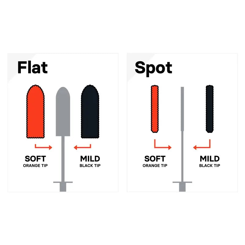 CarPro Flat Spot Wheel Cleaning Brush Set